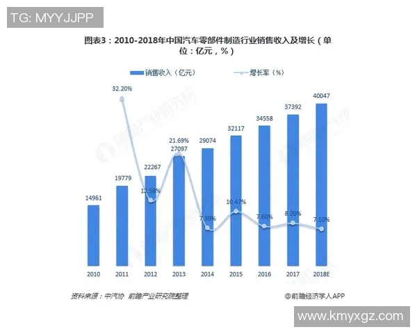 重庆网球队实力分析与表现评估探讨及未来发展方向研究