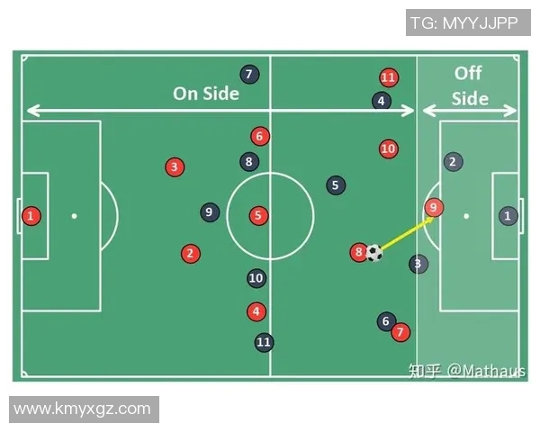 赛后分析：西安足球队与上海足球队的实力对决与战术较量